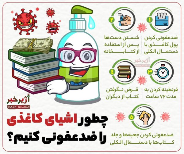 موثرترین روش ضد عفونی کتاب در برابر کرونا